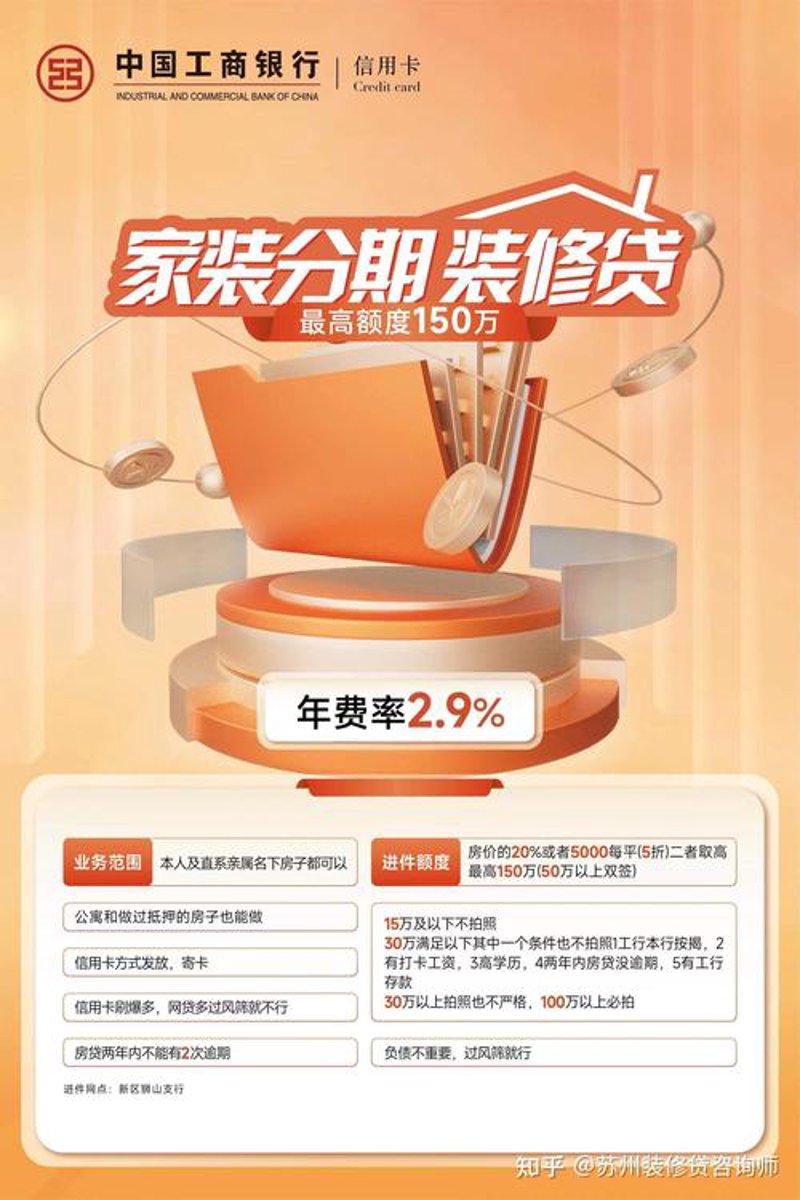 贷款产品大全